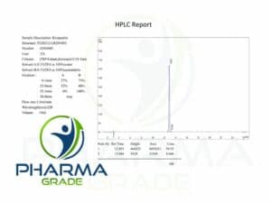 Kisspeptin_Pharmagrade HPLC Certificate
